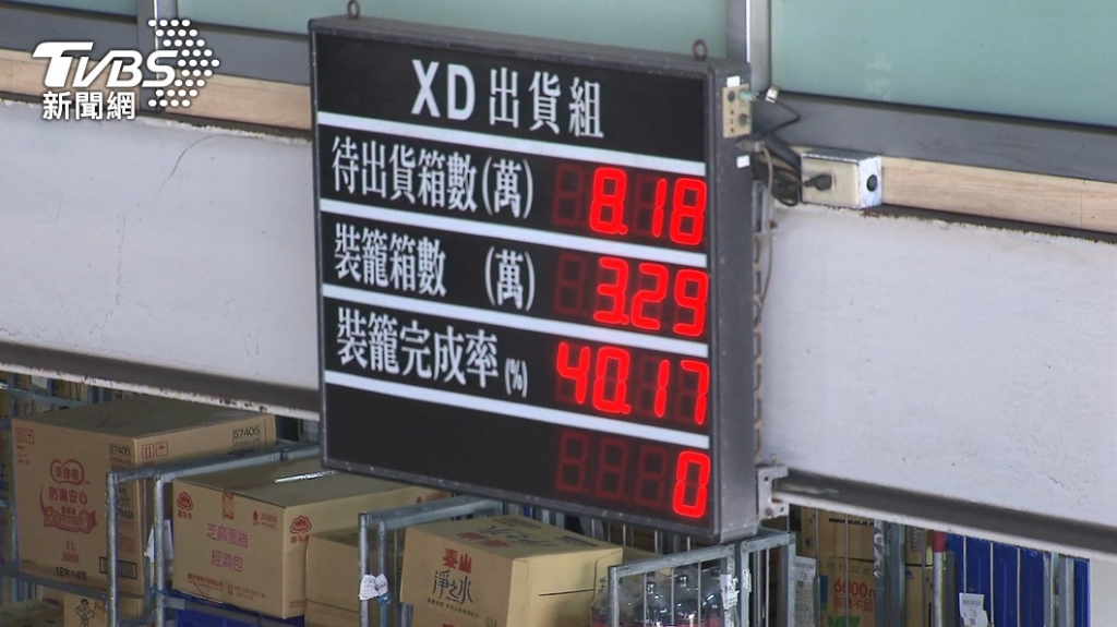20230510電子報